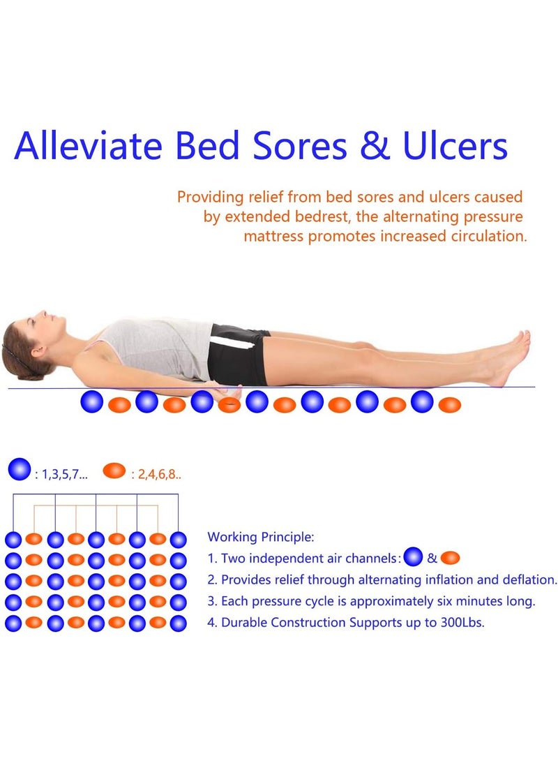 مرتبة هوائية طبية مع مضخة كهربائية متغيرة الضغط، مرتبة وقائية لمرضى القرح الجلدية وملازمي الفراش، نظام توزيع هواء آلي لراحة المريض - Image 4